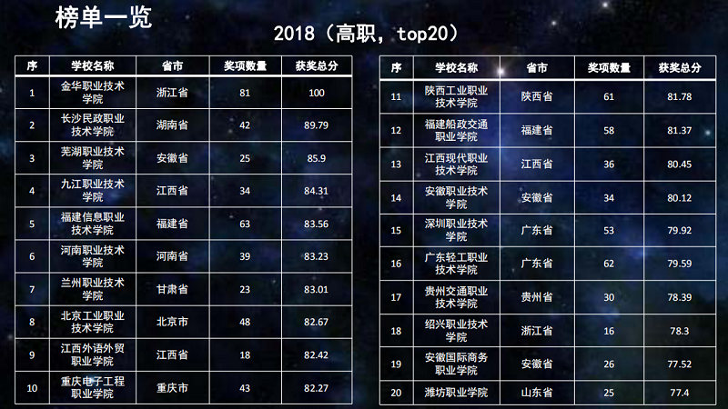 QQ截图20190224161947 - 副本 (2).png QQ截图20190224161947 - 副本 (2).png